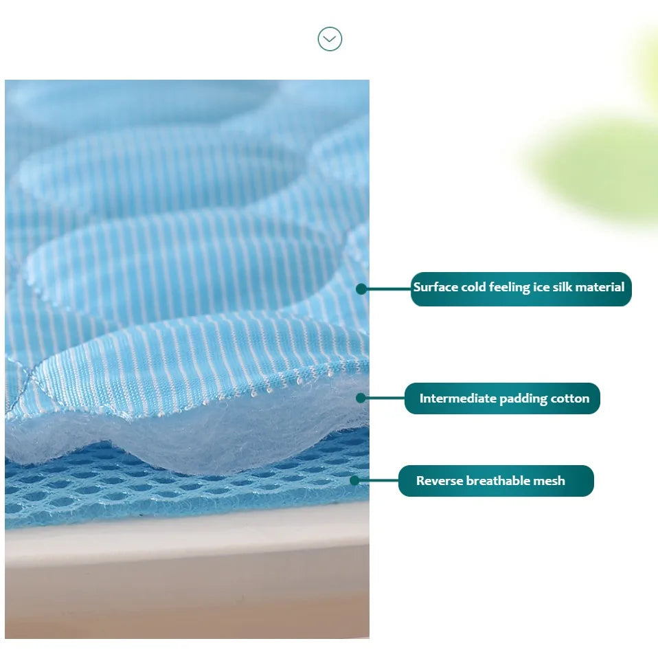 Title: Extra Large Cooling Pet Mat